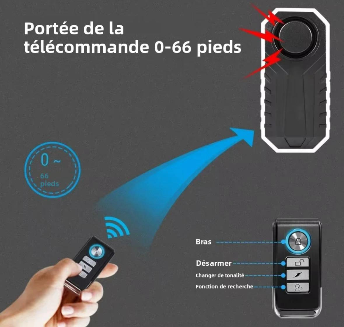 Alarme Moto Vélo trottinette Garage 110dB